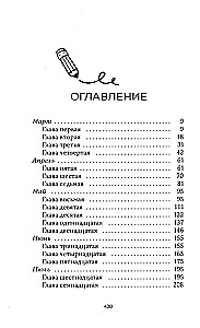 Не сдавайся!