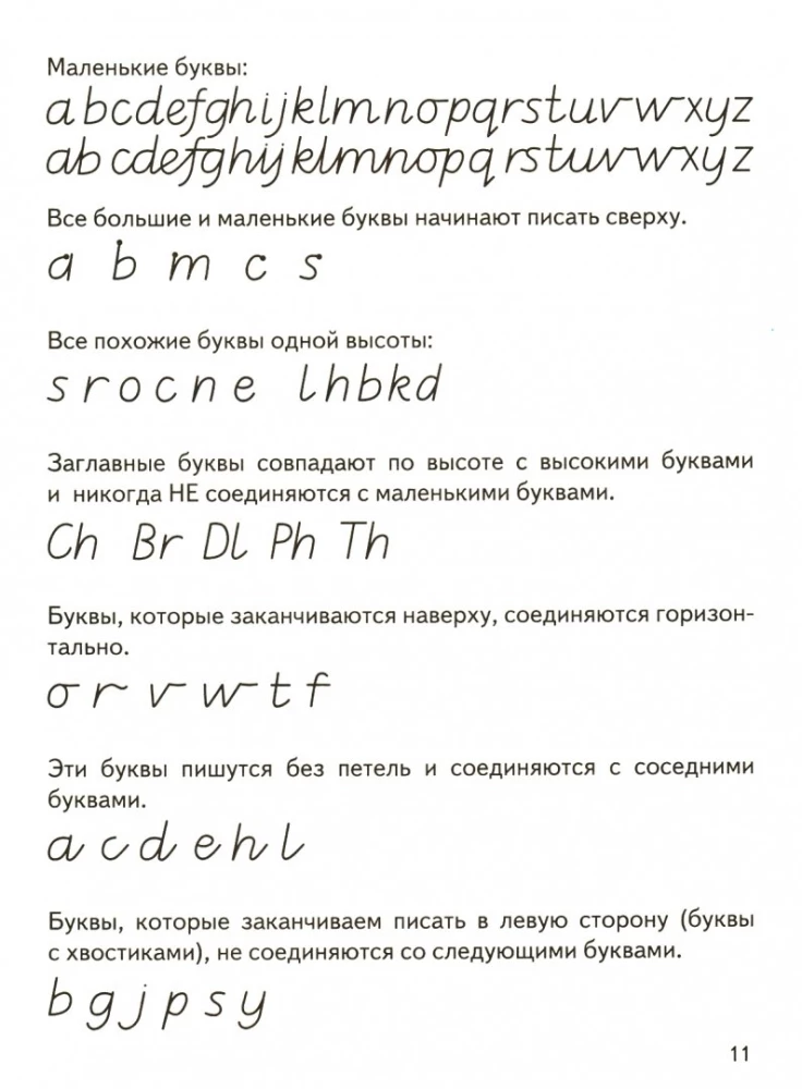 English. Правила по английскому языку