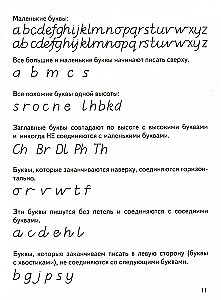 English. Правила по английскому языку