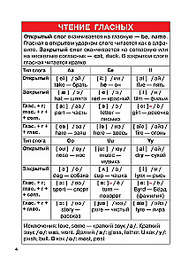 Język angielski. Klasy 2-4