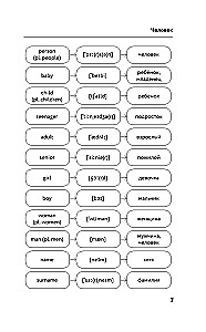 English Vocabulary Without a Tutor. All Words in Diagrams and Exercises
