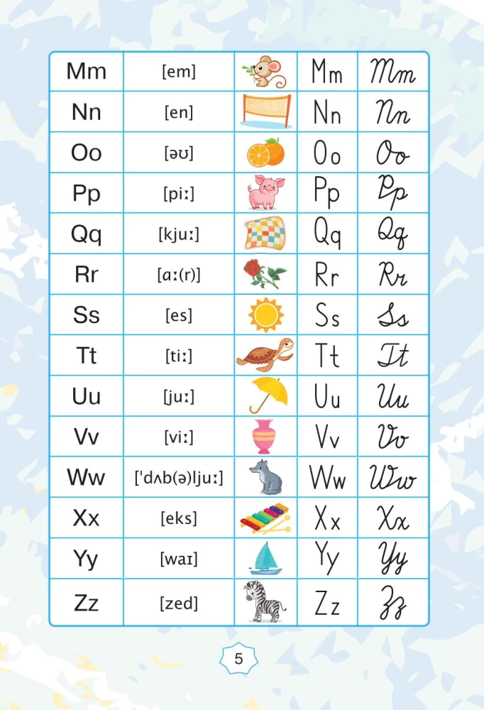 English. Handwriting. English language. Grade 2