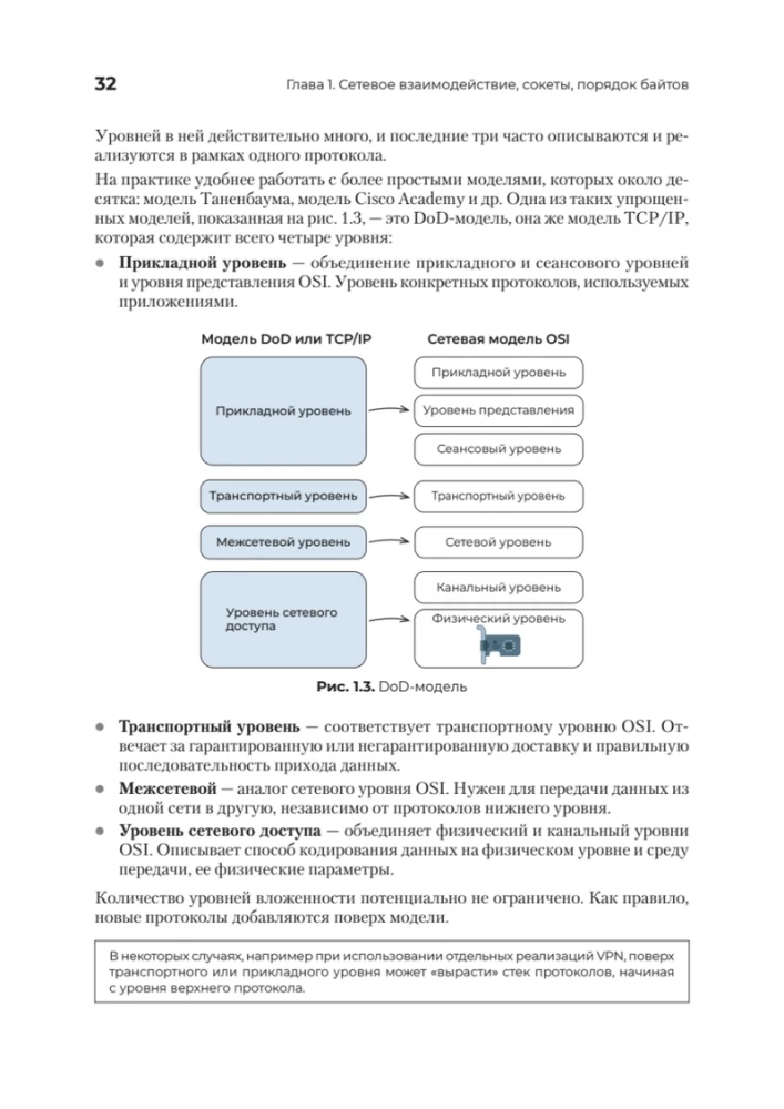 Programowanie sieciowe. Od podstaw do aplikacji