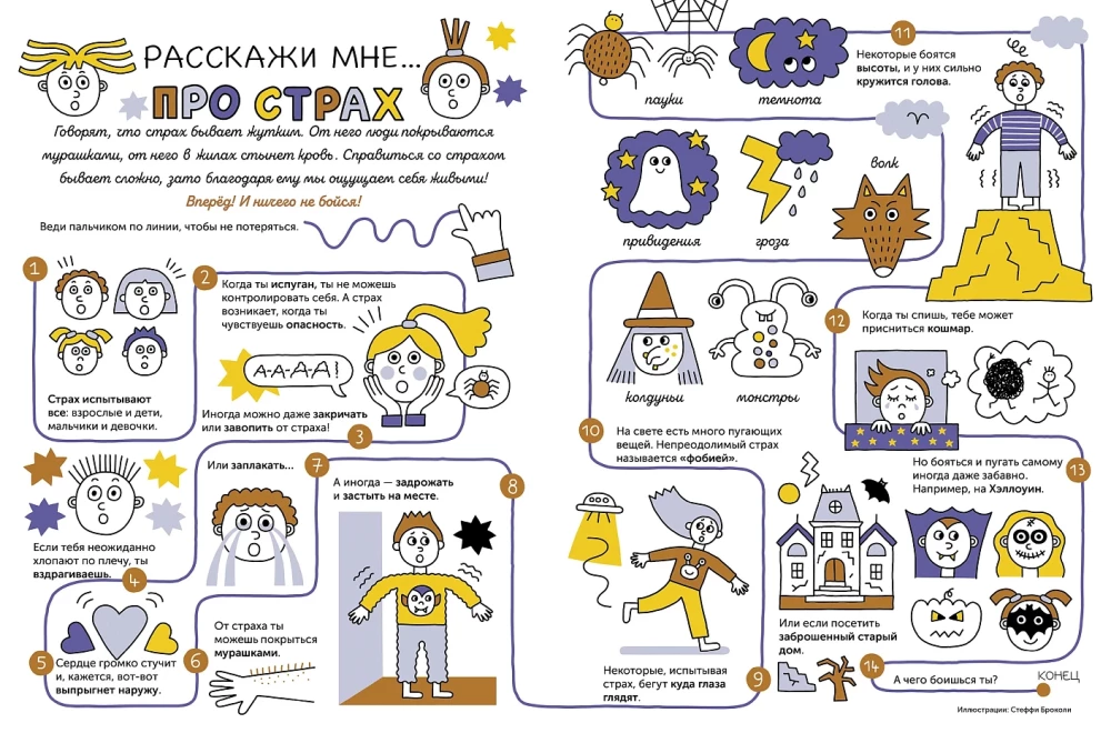 Тибо. Журнал, с которым можно играть. Страх