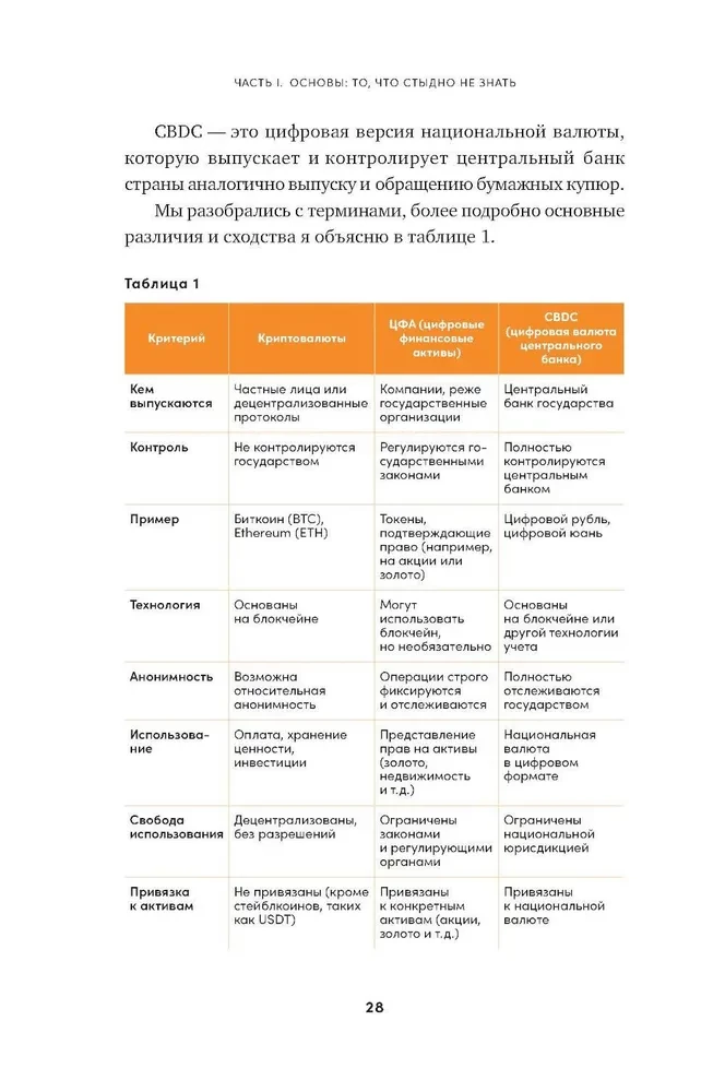 Kriptoinvestorius per savaitgalį. Pagrindai. Strategija. Praktika