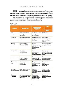 Kriptoinvestorius per savaitgalį. Pagrindai. Strategija. Praktika
