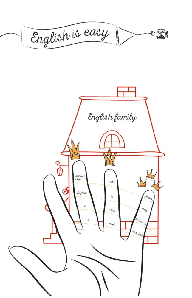 Английский просто и понятно. English Grammar