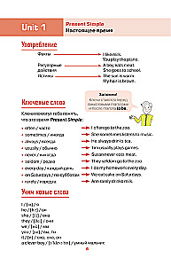Английский просто и понятно. English Grammar
