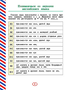 Anglų kalba. Rašymo ir skaitymo treniruoklis vaikams