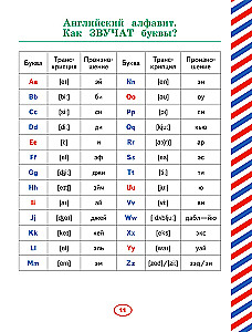 Anglų kalba. Rašymo ir skaitymo treniruoklis vaikams