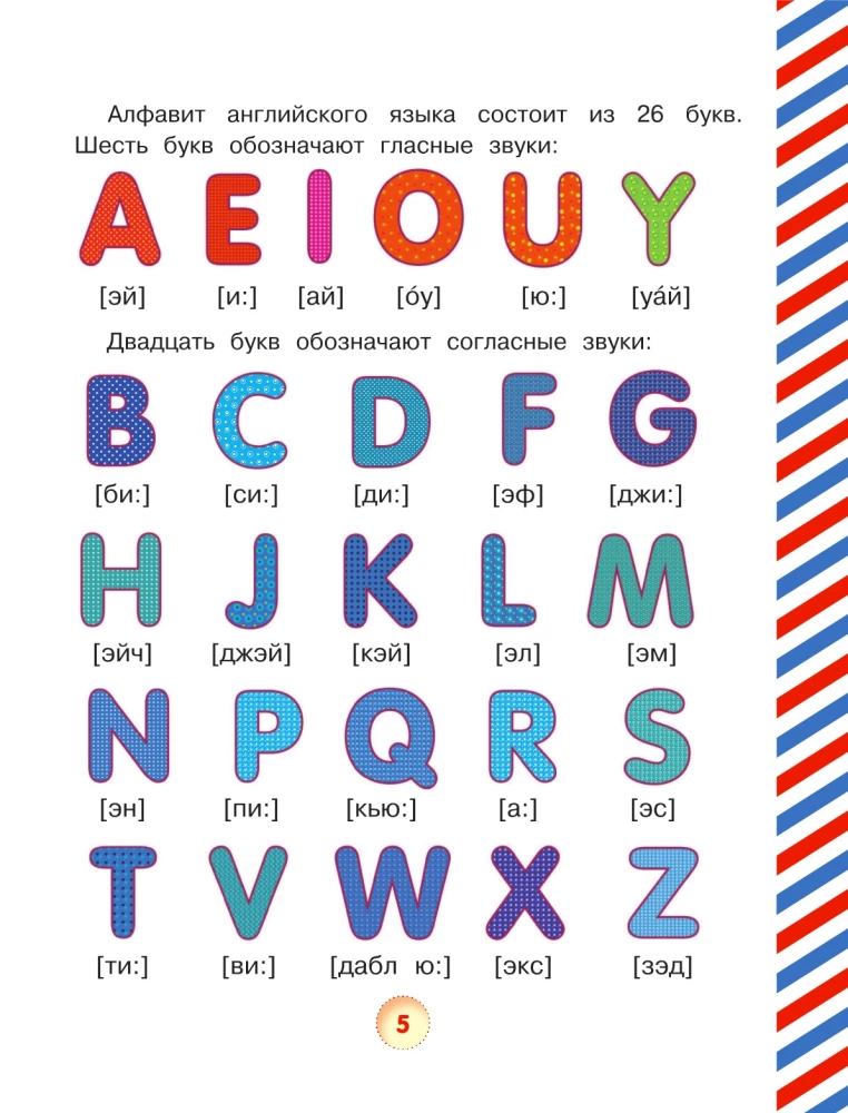 Alle Regeln der englischen Sprache für Kinder
