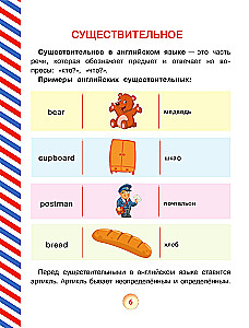Alle Regeln der englischen Sprache für Kinder
