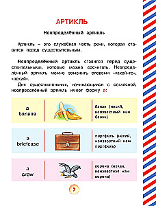 Alle Regeln der englischen Sprache für Kinder