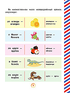 Alle Regeln der englischen Sprache für Kinder