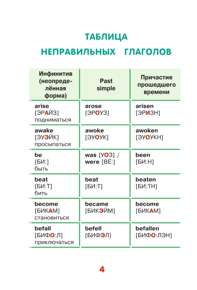 Atceramies angļu neregulāros darbības vārdus