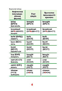 Atceramies angļu neregulāros darbības vārdus