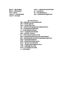 Vollständiges Englisch-Russisch Russisch-Englisch Wörterbuch