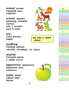 Angļu-krievu krievu-angļu vārdnīca jaunāko klašu skolēniem