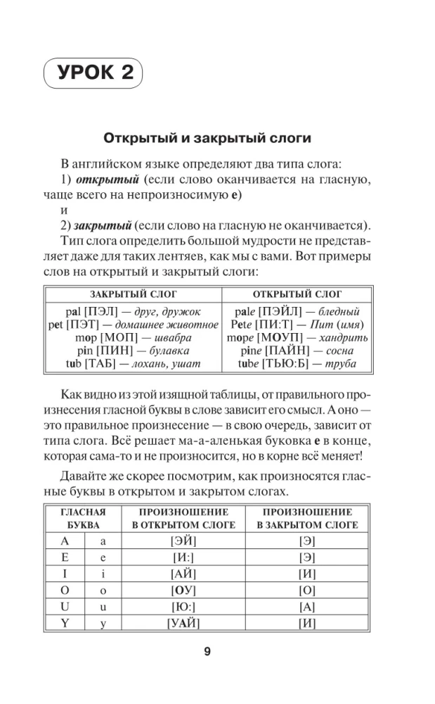 English Language. Quick Start for Those Who Have No Time