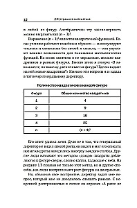 (UN)frightening mathematics: how to understand it and boost your brain