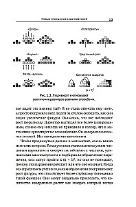 (UN)frightening mathematics: how to understand it and boost your brain