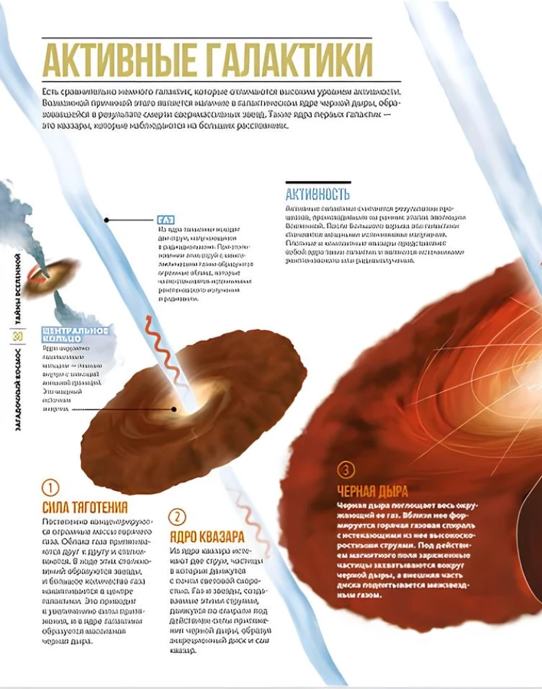 Secrets of the Universe. Great Illustrated Encyclopedia