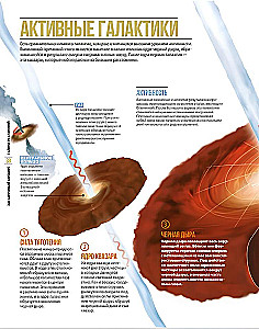 Secrets of the Universe. Great Illustrated Encyclopedia