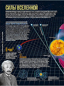 Secrets of the Universe. Great Illustrated Encyclopedia