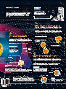 Secrets of the Universe. Great Illustrated Encyclopedia