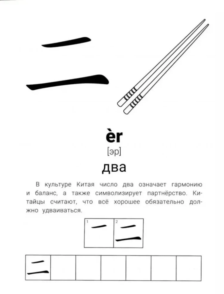 Ćwiczenia z hieroglifami: liczby