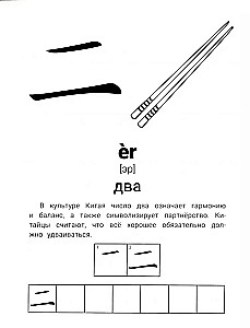 Ćwiczenia z hieroglifami: liczby