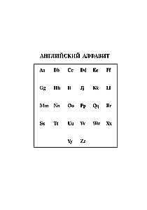 Populiarus anglų-rusų rusų-anglų žodynas
