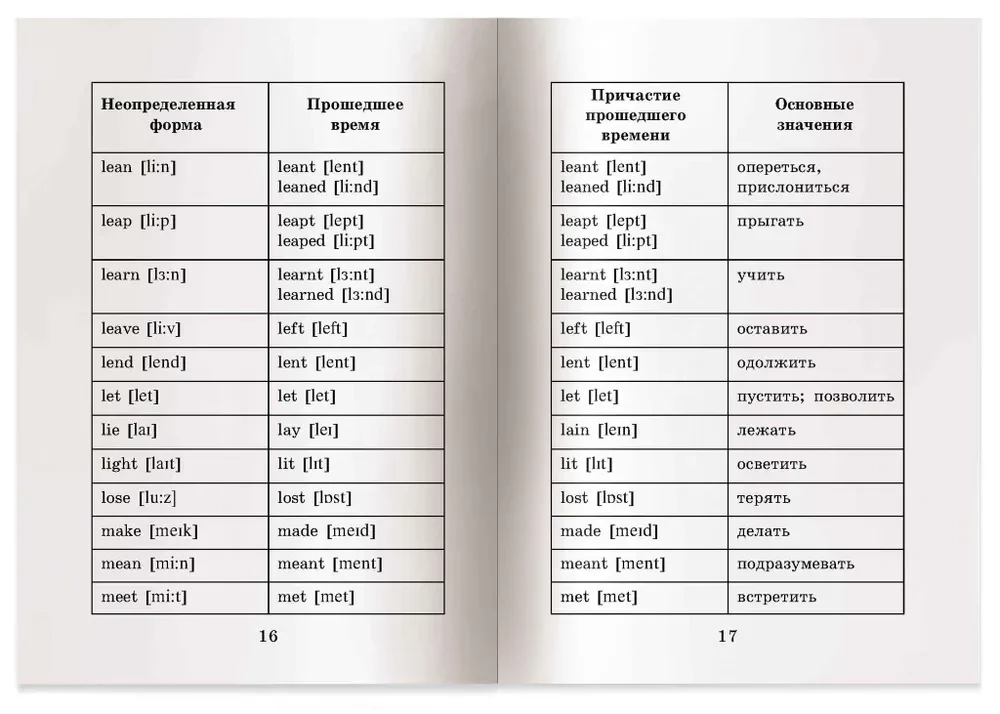 Irregular Verbs of the English Language
