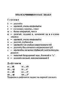 Englisch-Russisch, Russisch-Englisch Wörterbuch