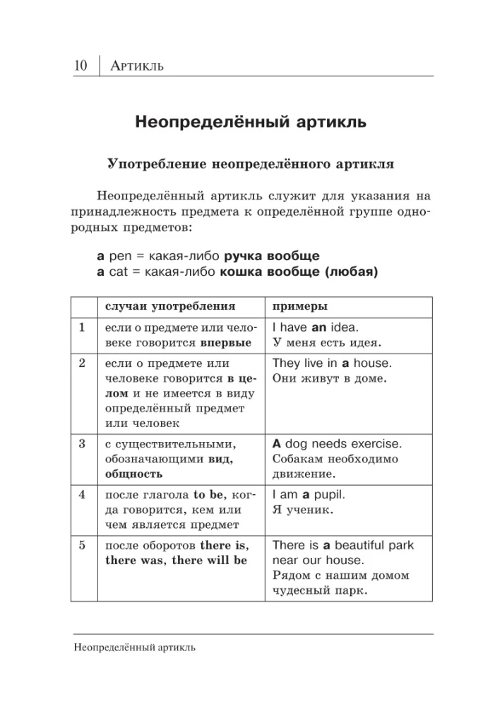 Wszystkie zasady języka angielskiego dla wszystkich