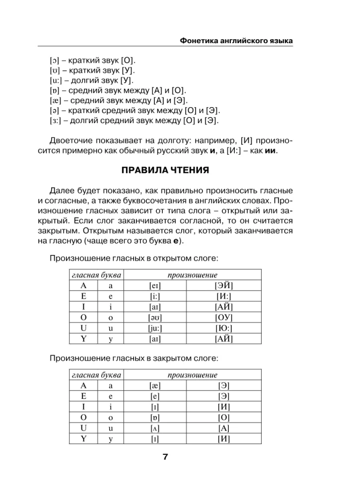 Англо-русский русско-английский словарь с произношением