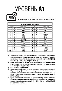 Selbstlernbuch für die englische Sprache