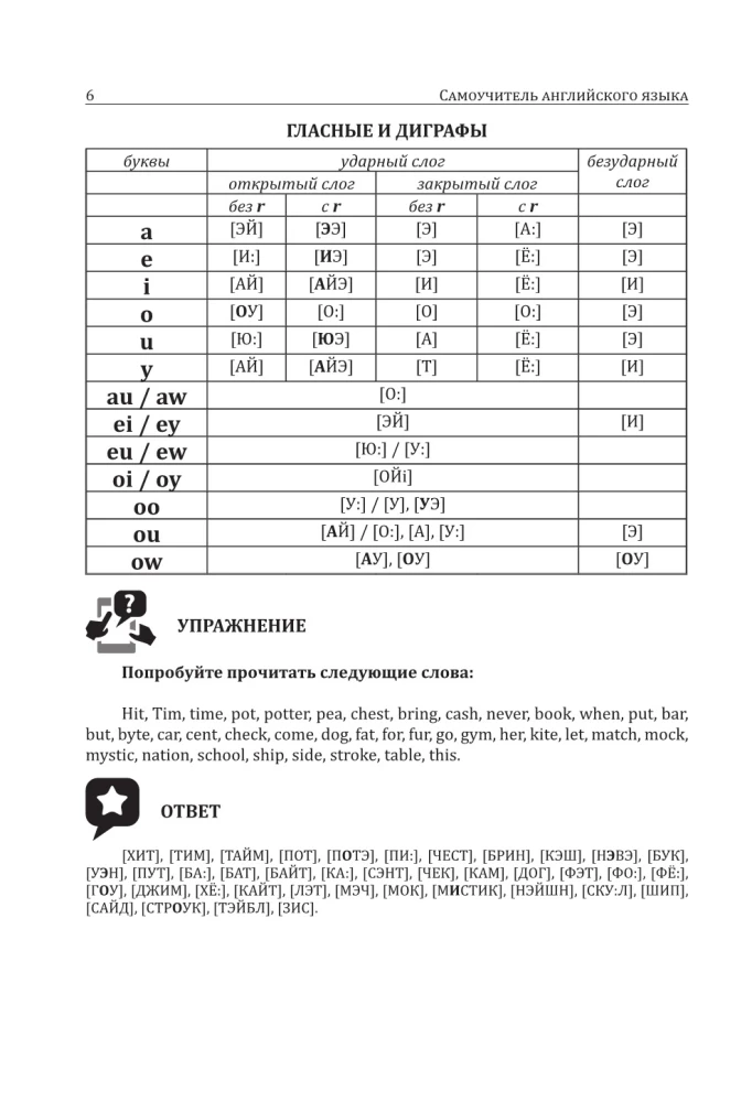 Selbstlernbuch für die englische Sprache