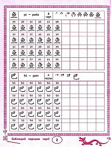 Hiina hieroglüüfid: loomad