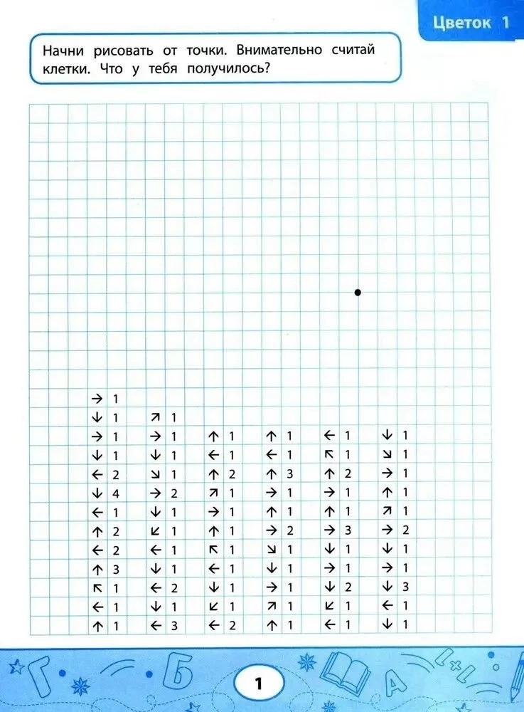 Graphic Dictations: Flowers and Patterns