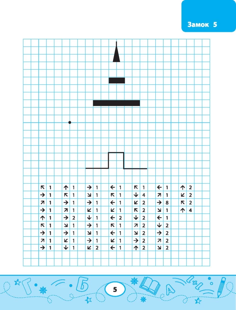 Dyktanda graficzne: zamki i wieże