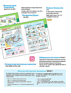 Illustrated Self-Study Guide to the Korean Language