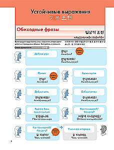 Illustrated Self-Study Guide to the Korean Language