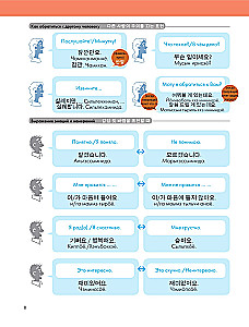 Illustrated Self-Study Guide to the Korean Language
