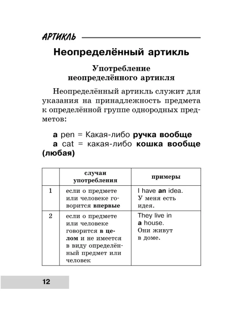 Cała gramatyka języka angielskiego w schematach i tabelach