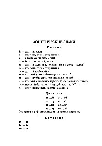 Angielsko-rosyjski, rosyjsko-angielski słownik dla uczniów z dodatkiem gramatycznym