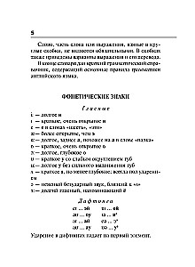 Anglų-rusų rusų-anglų žodynas su transkripcija