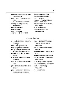 Anglų-rusų rusų-anglų žodynas su transkripcija