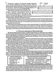 Gitara dla początkujących dorosłych. Dla tych, którzy znają i nie znają nut