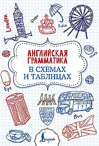 Gramatyka angielska w schematach i tabelach